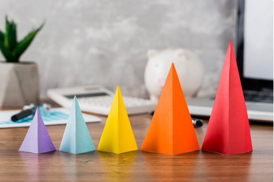Optimizing the MSP Sales Funnel