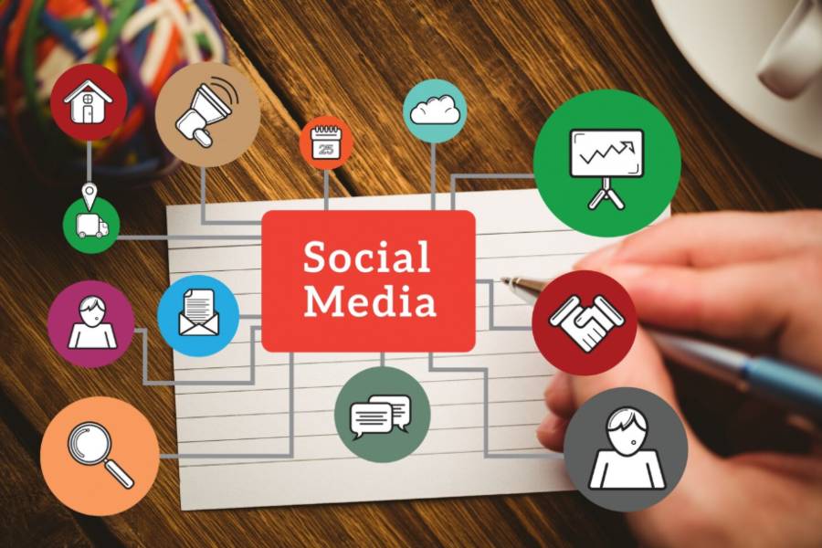 How a Knowledge Management System Improves Social Media Content Creation